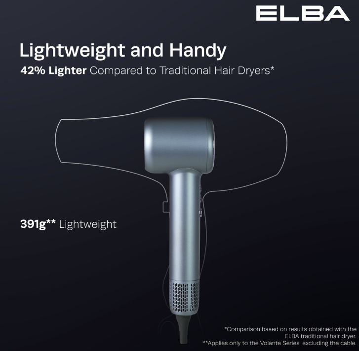ELBA HAIR DRYER VOLANTE EHD-Q6663DC(SV)  - BLDC MOTOR, SILVER BLUE (1,600W)