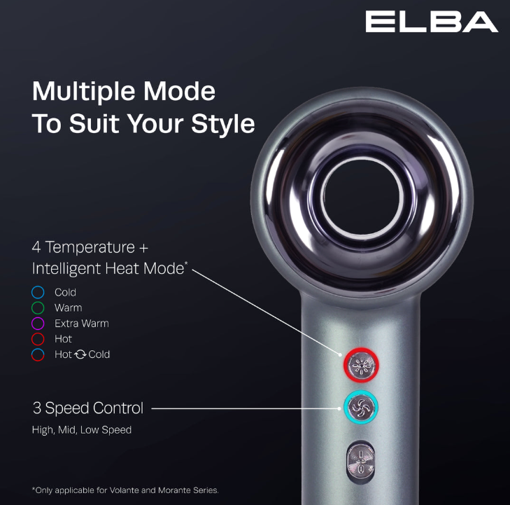 ELBA HAIR DRYER VOLANTE EHD-Q6663DC(SV)  - BLDC MOTOR, SILVER BLUE (1,600W)