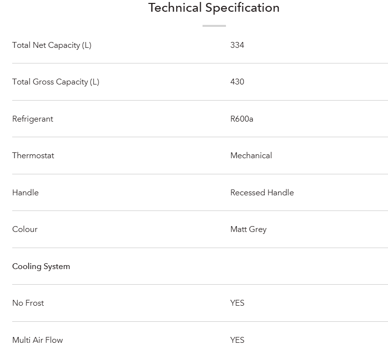 ELBA 430L TOP MOUNT REFRIGERATOR VERZINO ER-Q4357IN(GR) - DUAL INVERTER, 12 YEARS COMPRESSOR WARRANTY