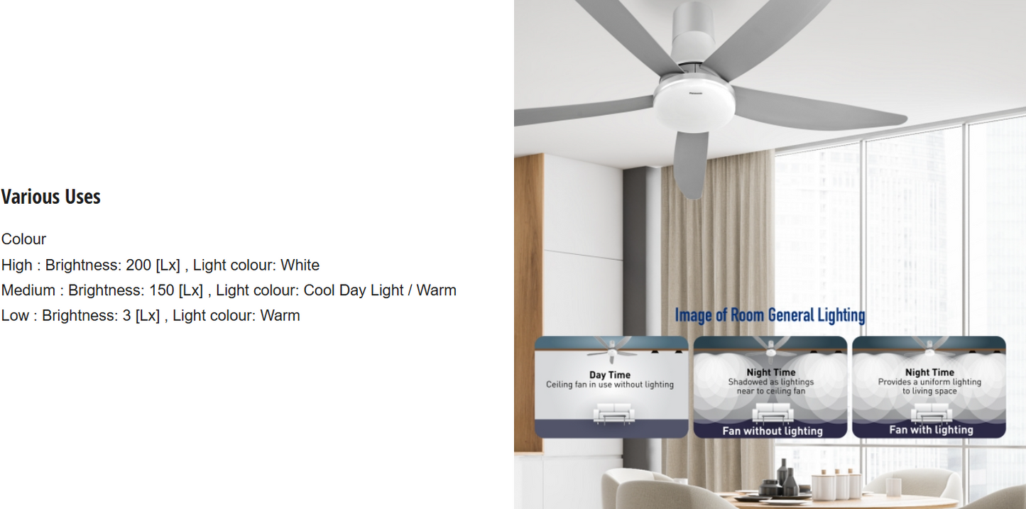 PANASONIC F-M15GWVBSRH (LONG PIPE) -  CEILING FAN (60 INCH) WITH LIGHTS