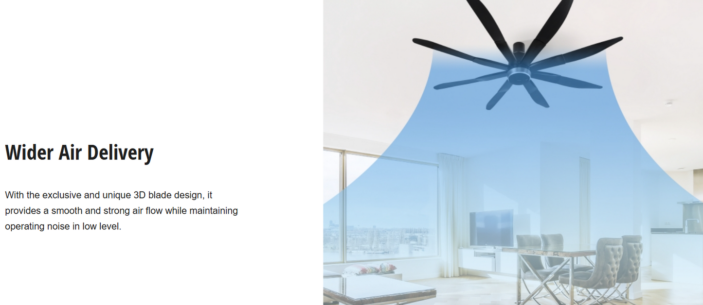 PANASONIC F-M20LYVBKSH (LONG PIPE) - CEILING FAN (80 INCH) 8 BLADE CANOPY