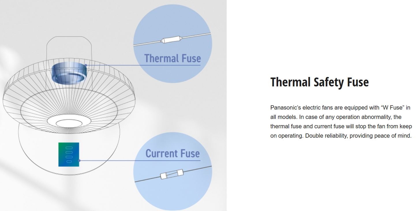 PANASONIC F-MU453VBHH - WALL FAN (18 INCH) DARK GREY