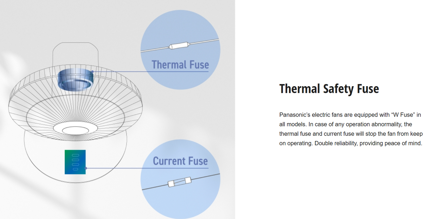 PANASONIC F-MU50YVBKH -  Strong wall fan (20 inch) Black
