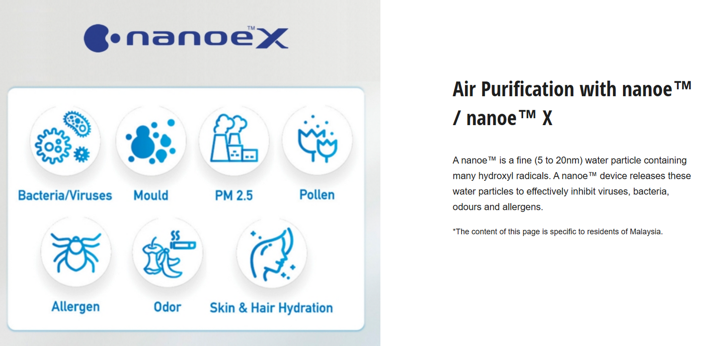 PANASONIC F-PXV55ASM nanoe™ X Air Purifier WITH HEPA FILTER