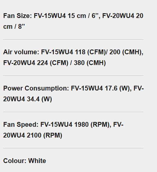 PANASONIC FV-15WU4 - 6" GLASS MOUNT VENTILATING FAN