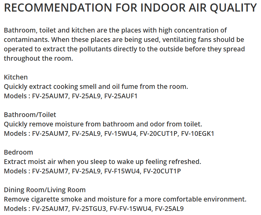 PANASONIC FV-20TGU603 - 8" CEILING EXHAUST VENTILATION FAN