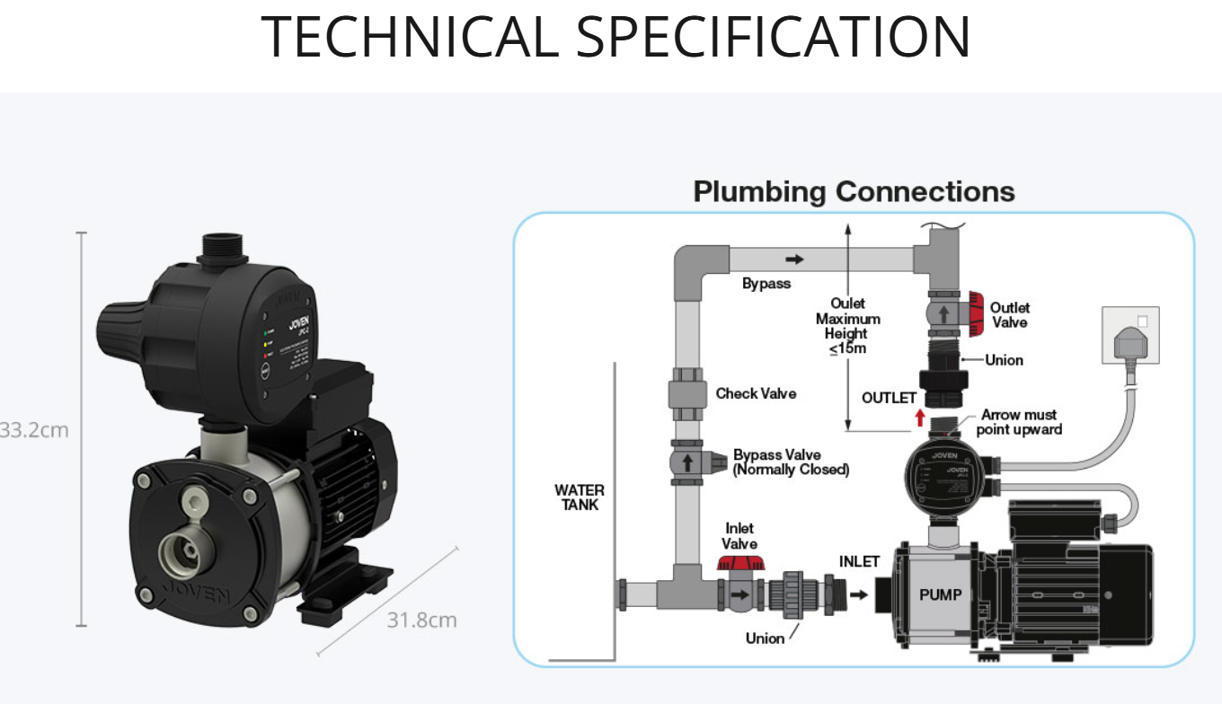 JOVEN JHP 2-30 WATER PRESSURE PUMP 0.5HP 2.8 BAR