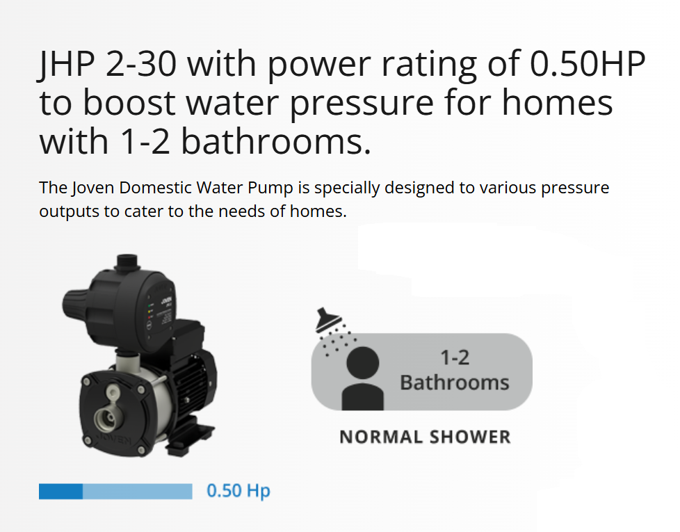 JOVEN JHP 2-30 WATER PRESSURE PUMP 0.5HP 2.8 BAR
