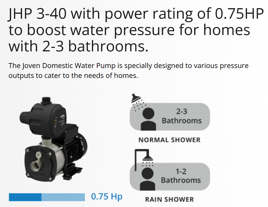 JOVEN JHP 3-40 WATER PUMP 0.75HP 3.8 BAR