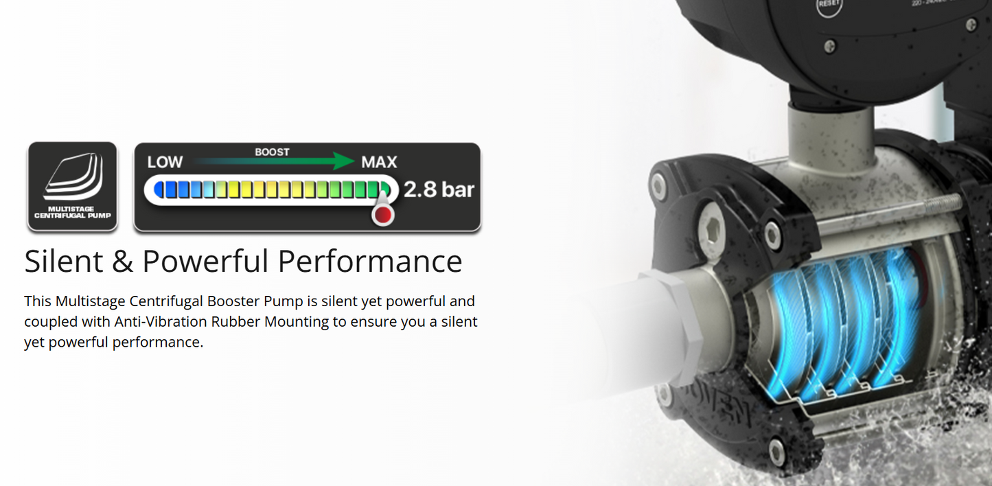JOVEN JHP 3-40 WATER PUMP 0.75HP 3.8 BAR