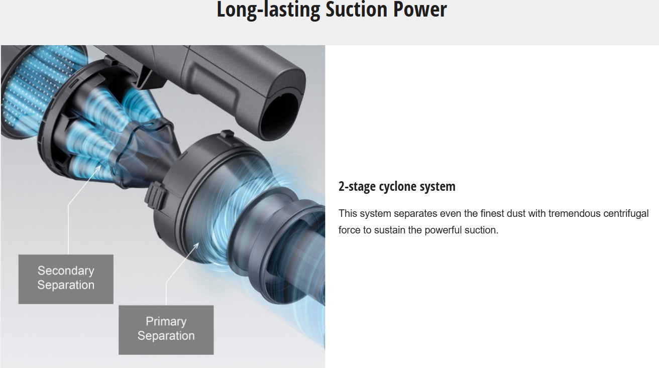 PANASONIC TANGLE FREE POWERFUL CYCLONE CORDLESS STICK VACUUM CLEANER MC-SB85KH047