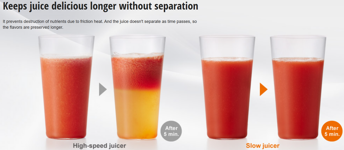PANASONIC SLOW JUICER LOW SPEED SOMPRESSION  MJ-L500SSK