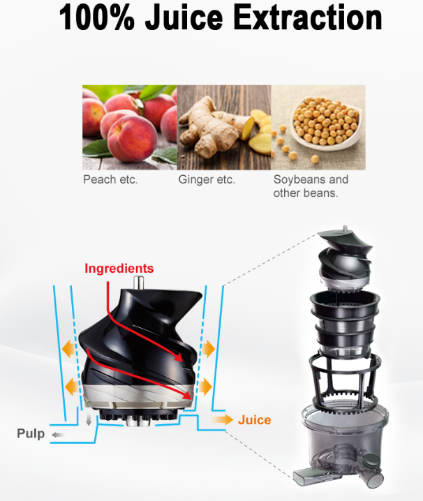 PANASONIC SLOW JUICER LOW SPEED SOMPRESSION  MJ-L500SSK