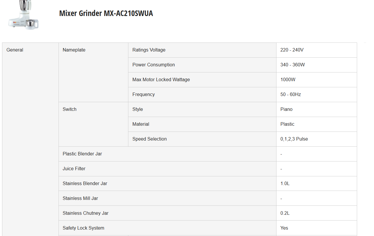 PANASONIC MIXER GRINDER MX-AC210SWUA