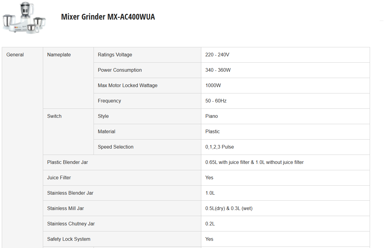 PANASONIC MIXER GRINDER MX-AC400WUA