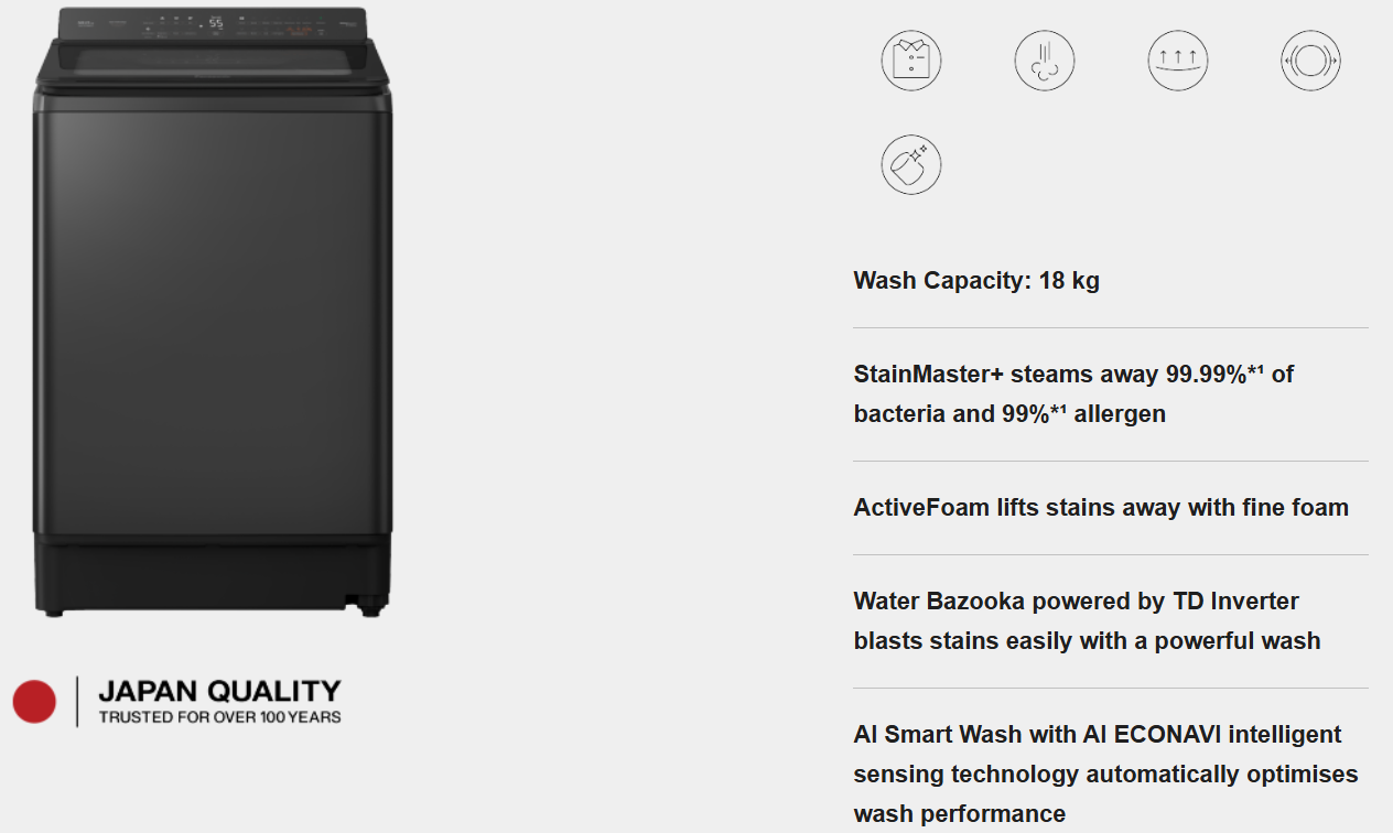 PANASONIC 18KG TOP LOAD WASHING MACHINE NA-FD180V3BT