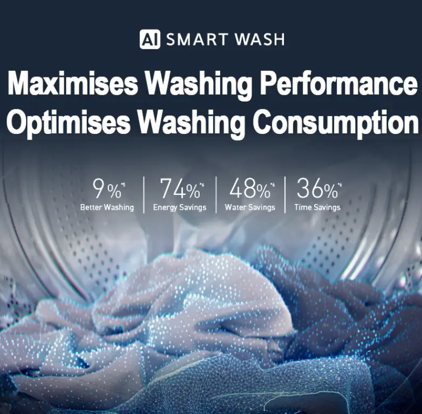 PANASONIC 11.5kg SMART WASH FRONT LOAD WASHING MACHINE NA-V115FA1WM