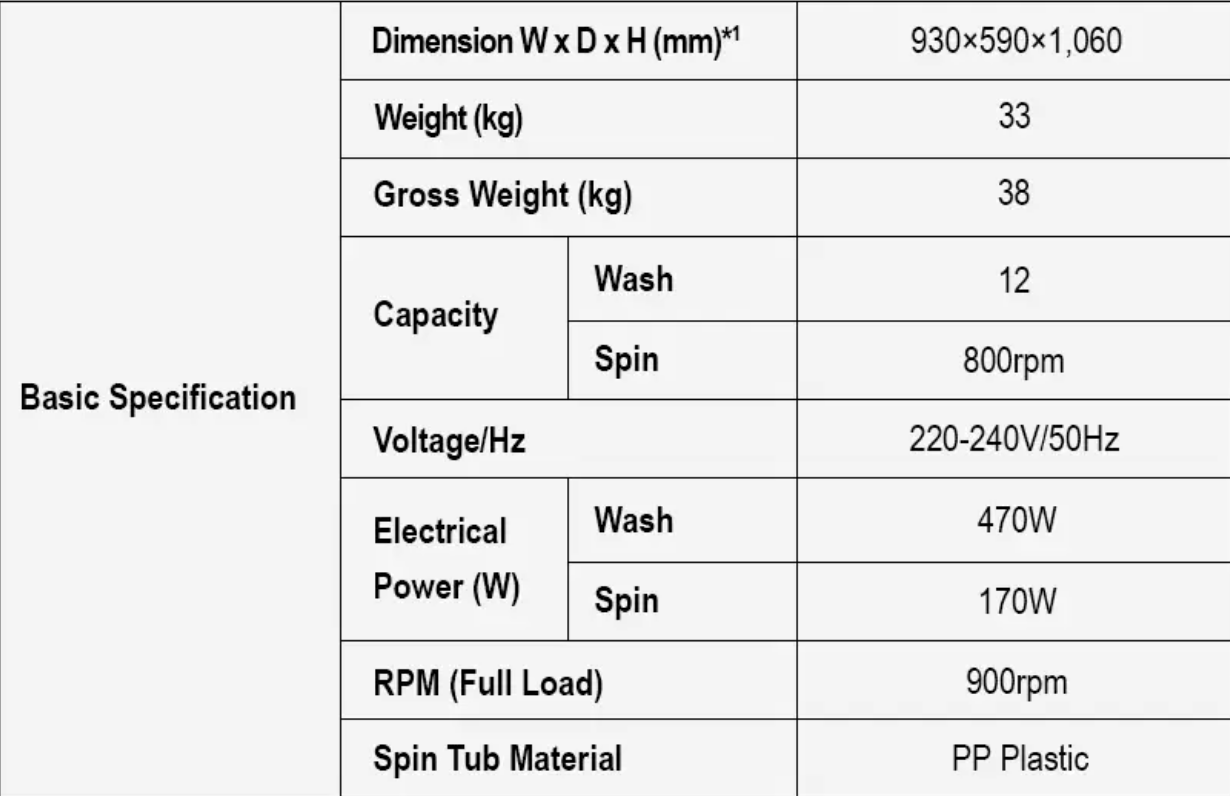 PANASONIC 12KG TWIN TUB WASHER NA-W120G1VRT