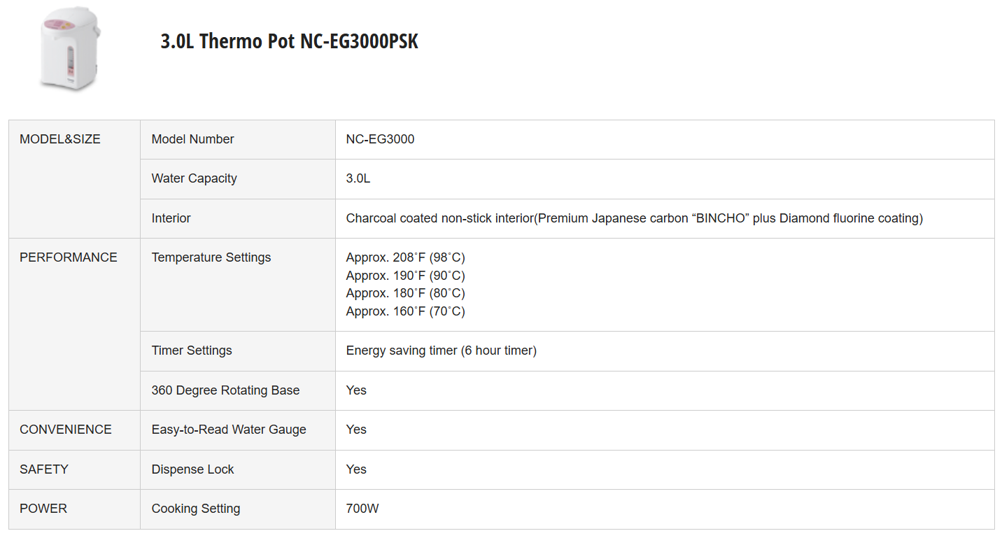 PANASONIC 3.0L ELECTRIC THERMO POT NC-EG3000PSK