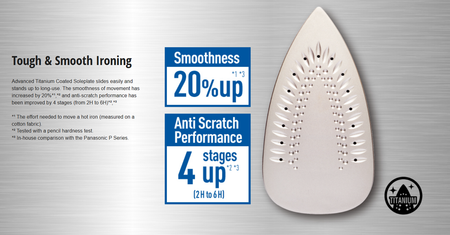 PANASONIC M SERIES STEAM IRON - LIGHT & EASY NI-M300TVSK