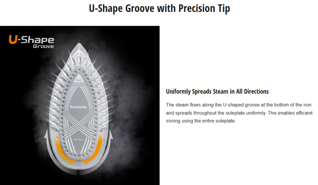 PANASONIC STEAM IRON WITH MAX 2400W POWERFUL STEAM AND BIG SOLEPLATE NI-U450GSK