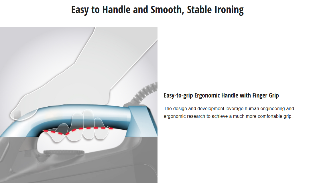 PANASONIC STEAM IRON WITH MAX 2400W POWERFUL STEAM AND BIG SOLEPLATE NI-U450GSK