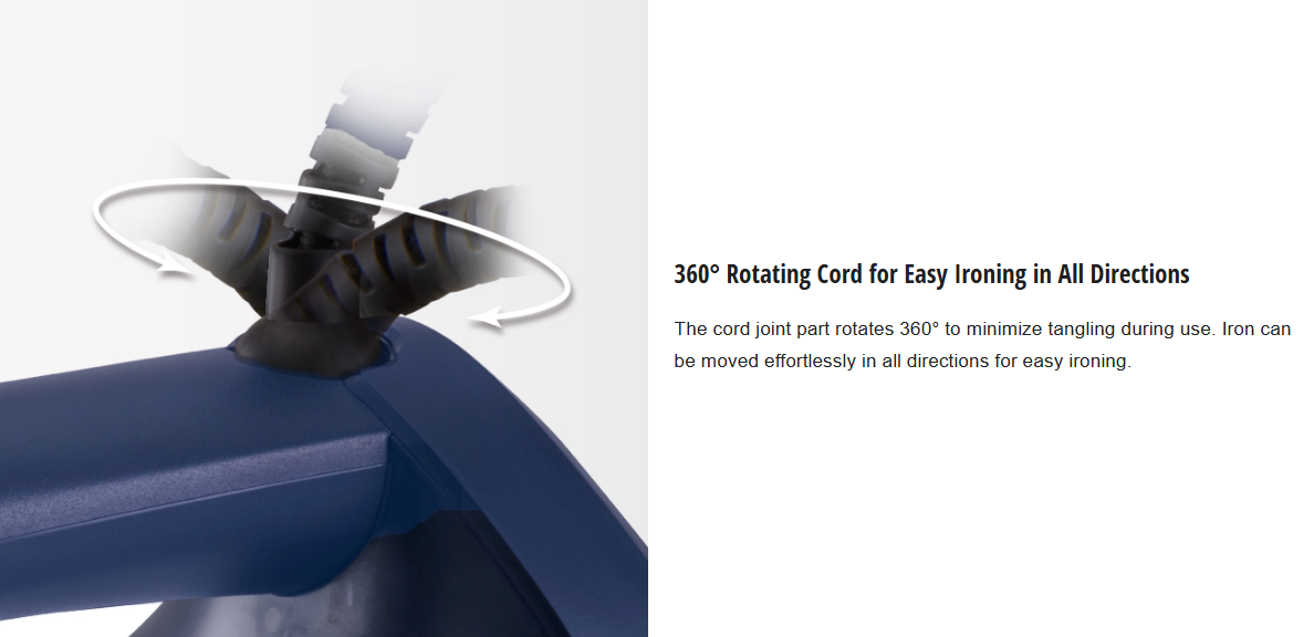 PANASONIC STEAM IRON WITH MAX 2600W POWERFUL STEAM AND BIG SOLEPLATE NI-U800ASK