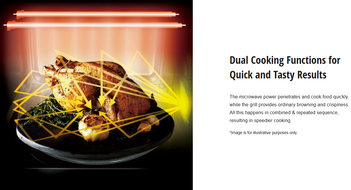 PANASONIC 24L GRILL &  MICROWAVE OVEN NN-GT35NBMPQ
