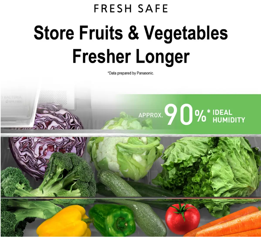 PANASONIC PREMIUM 4 DOOR REFRIGERATOR NR-YW590YMMM