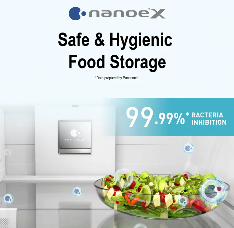 PANASONIC PREMIUM 4 DOOR REFRIGERATOR NR-YW590YMMM
