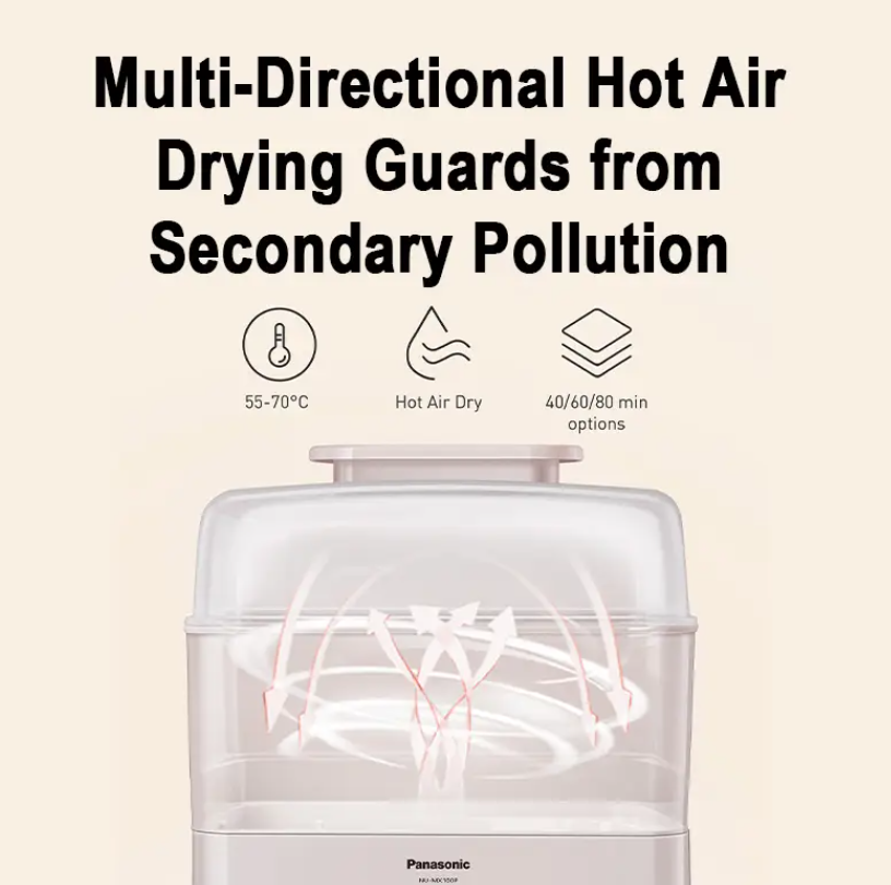 PANASONIC MILTIFUNCTIONAL BABY BOTTLE STEAM STERILIZER AND DRYER NU-MX100PMPQ