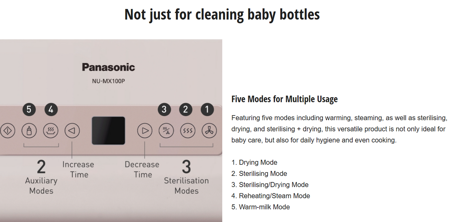 PANASONIC MILTIFUNCTIONAL BABY BOTTLE STEAM STERILIZER AND DRYER NU-MX100PMPQ