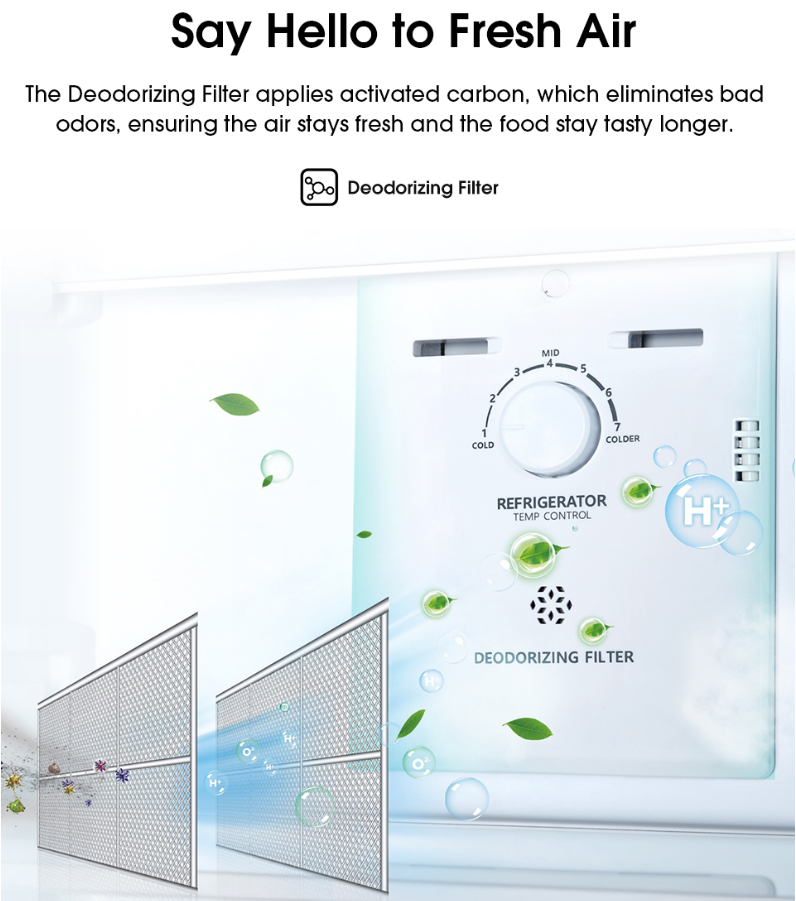 HISENSE 2 DOOR INVERTER 420L RT439N4ABN1
