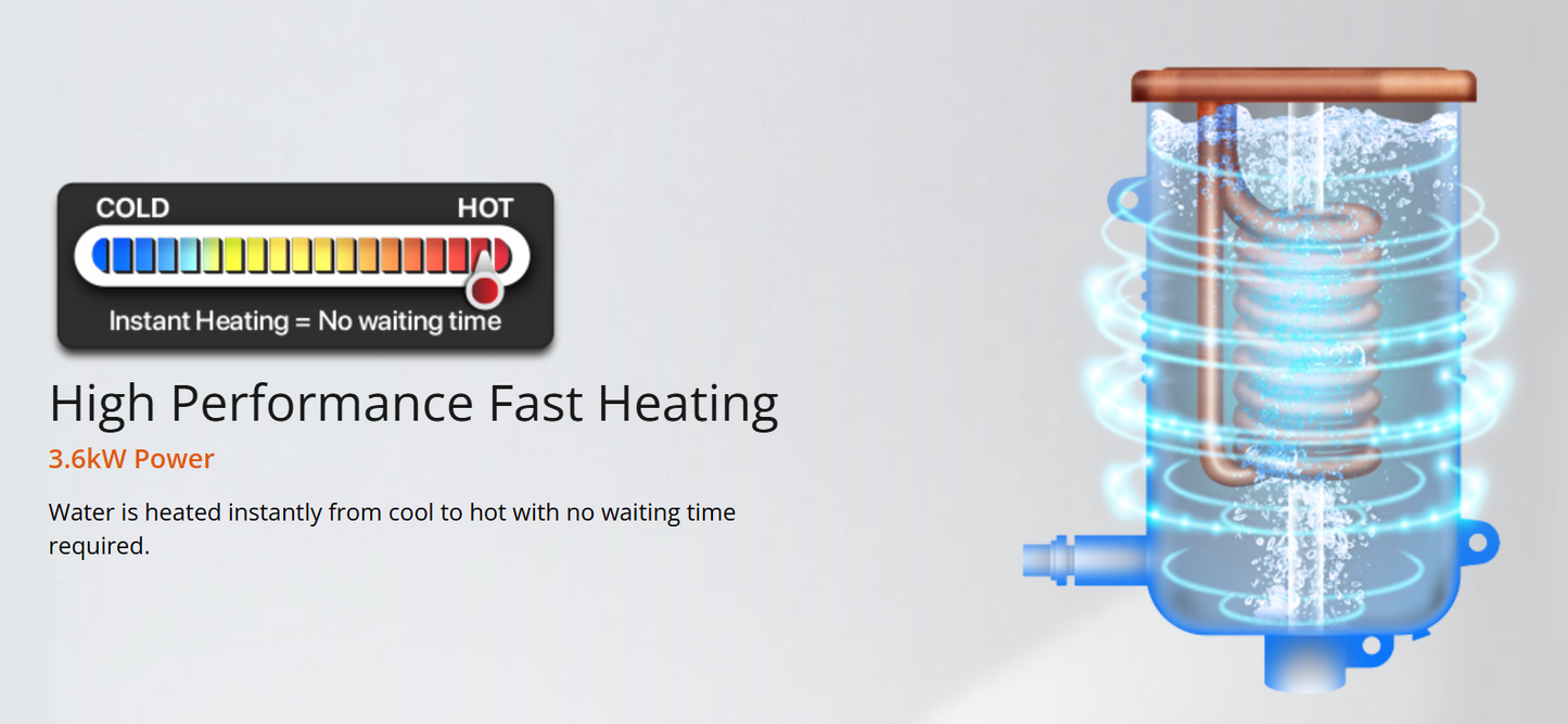 JOVEN NON PUMP INSTANT WATER HEATER SA15m