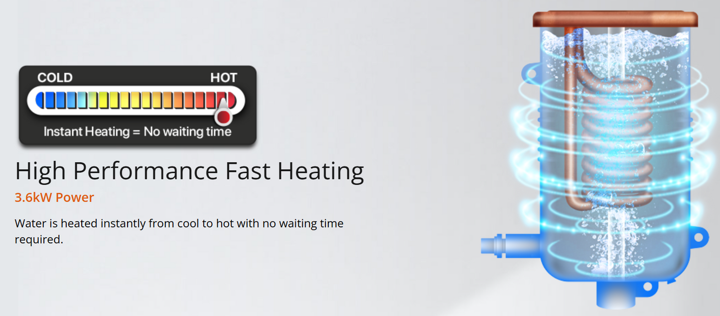 JOVEN NON PUMP INSTANT WATER HEATER SF5e