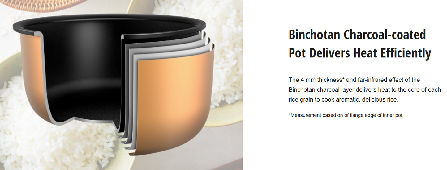 PANASONIC 1.8L MICROCOMPUTER RICE COOKER SR-DK184