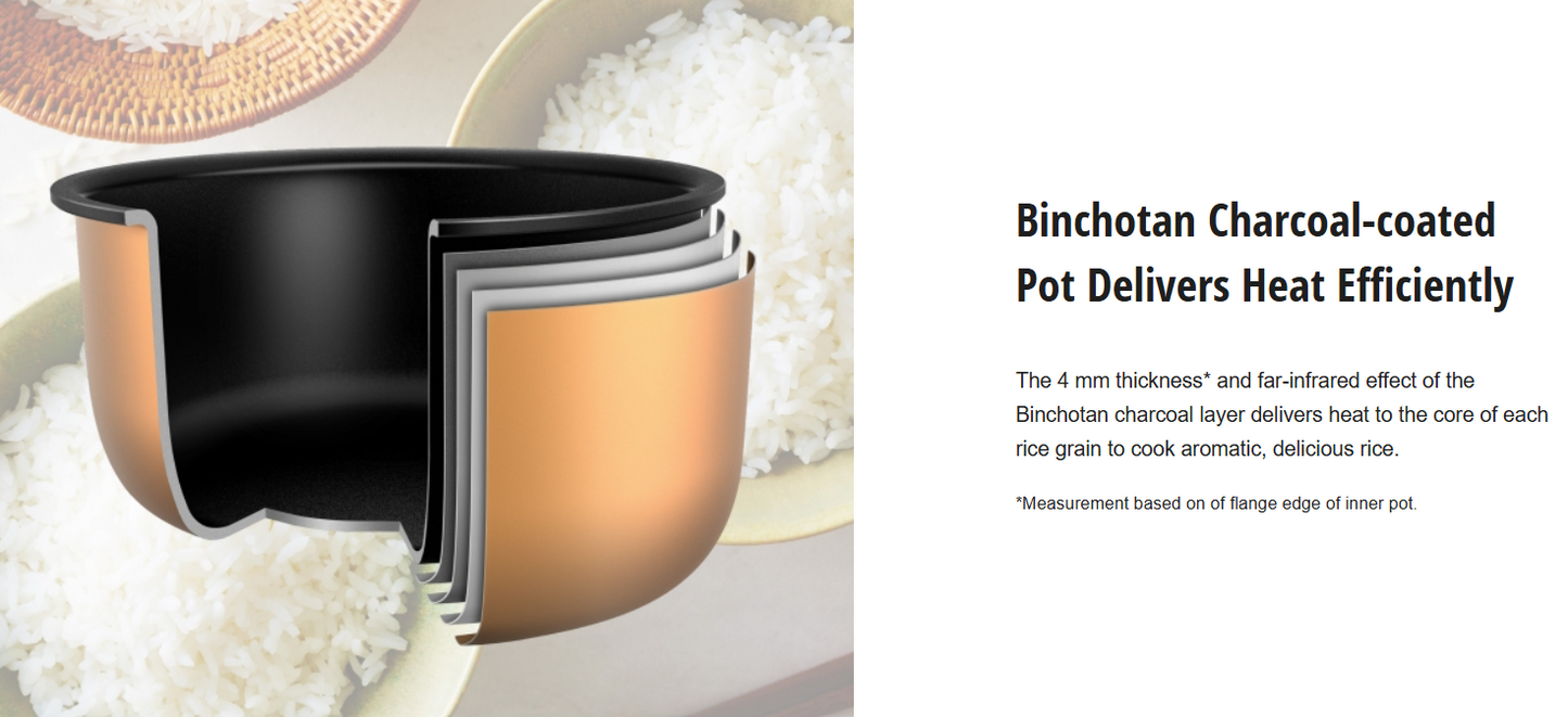 PANASONIC 1.0L MICROCOMPUTER RICE COOKER SR-DM104