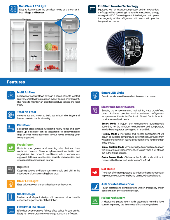 SKYWORTH MULTI DOOR REFRIGERATOR SRM-496WPGQ