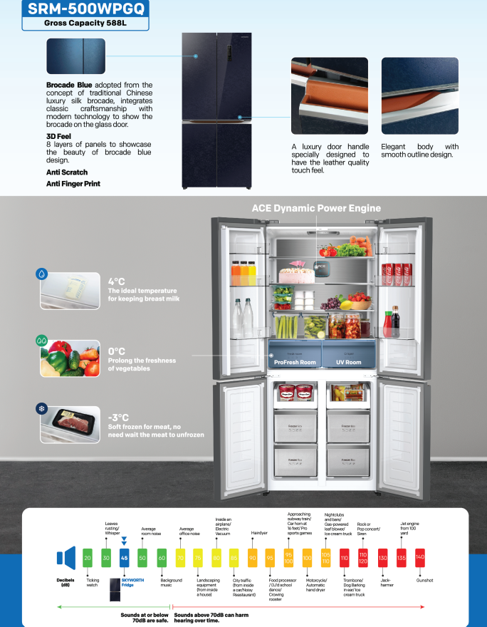 SKYWORTH MULTI DOOR REFRIGERATOR SRM-500WPGQ