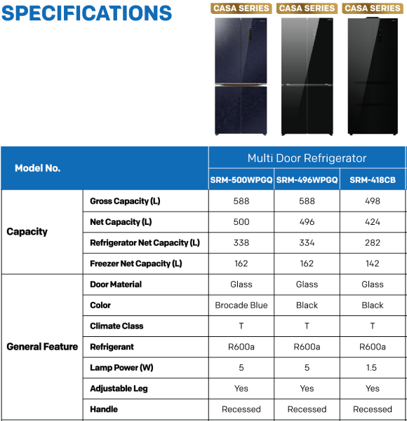 SKYWORTH MULTI DOOR REFRIGERATOR SRM-500WPGQ