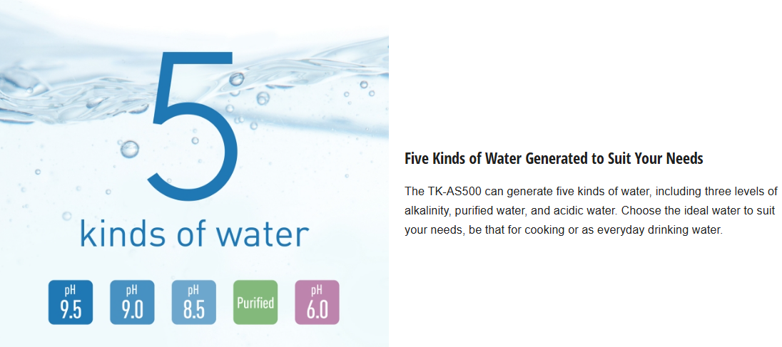 PANASONIC MICRO FILTRATION ALKALINE IONIZER TK-AS500-ZMA