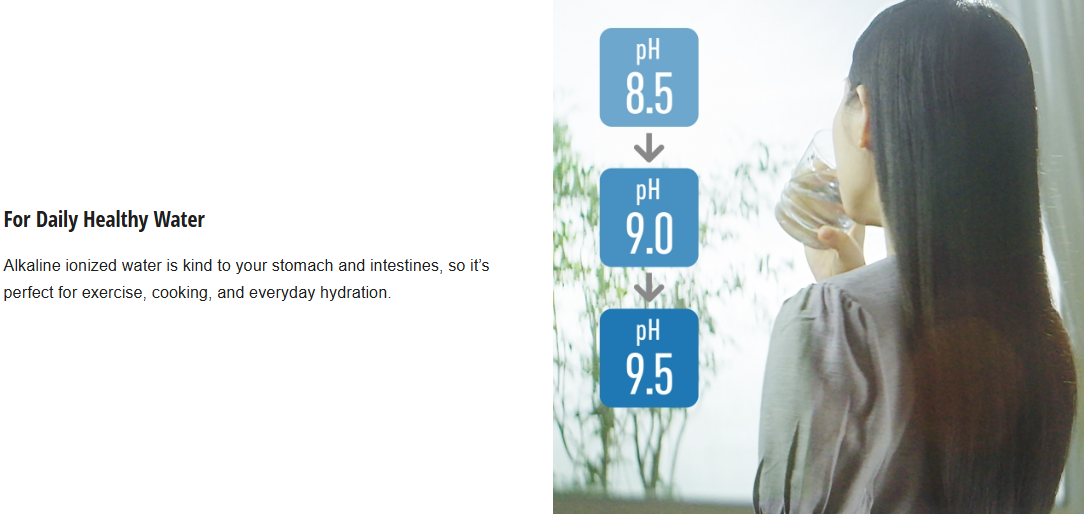 PANASONIC MICRO FILTRATION ALKALINE IONIZER TK-AS500-ZMA