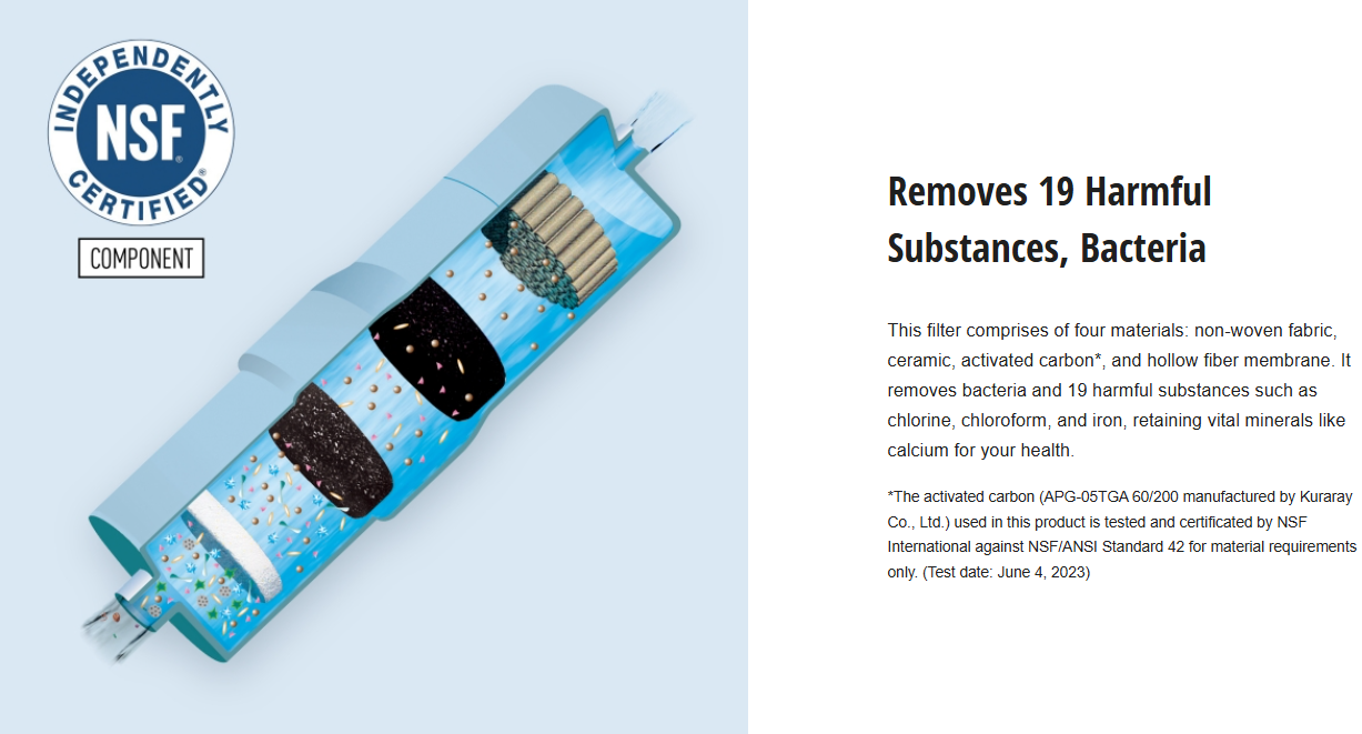 PANASONIC MICRO FILTRATION ALKALINE IONIZER TK-AS500-ZMA