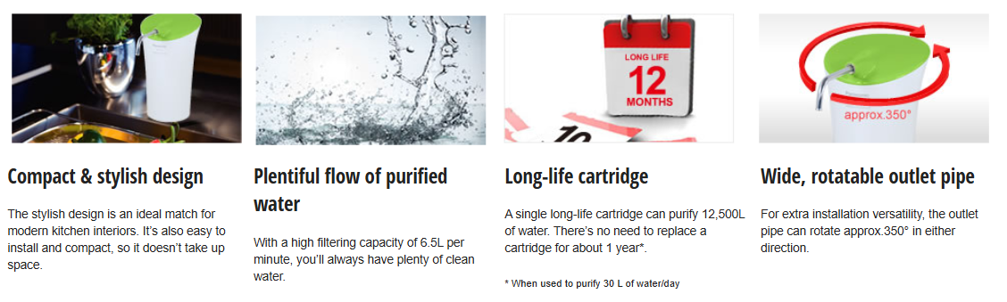 PANASONIC WATER PURIFIER - STANDARD MODEL TK-CS10-WMA