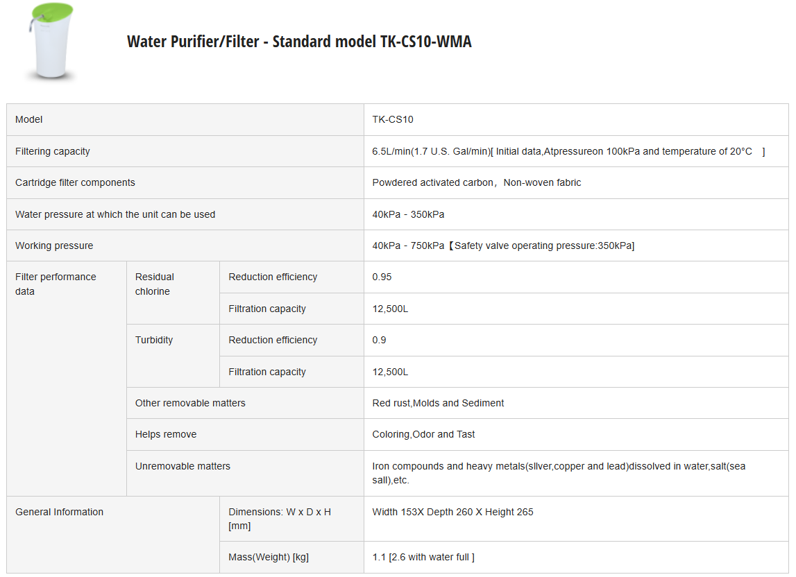 PANASONIC WATER PURIFIER - STANDARD MODEL TK-CS10-WMA