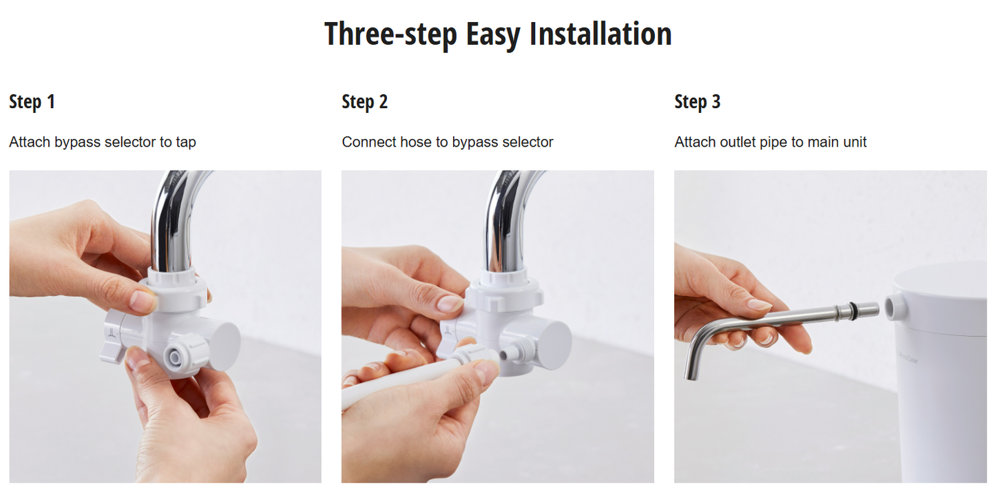 Panasonic Counter Top Water Purifier TK-CS200-WMA
