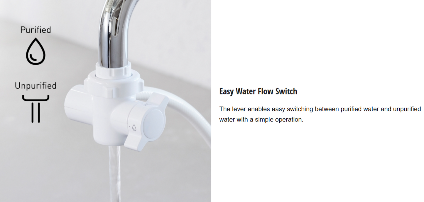 Panasonic Counter Top Water Purifier TK-CS200-WMA