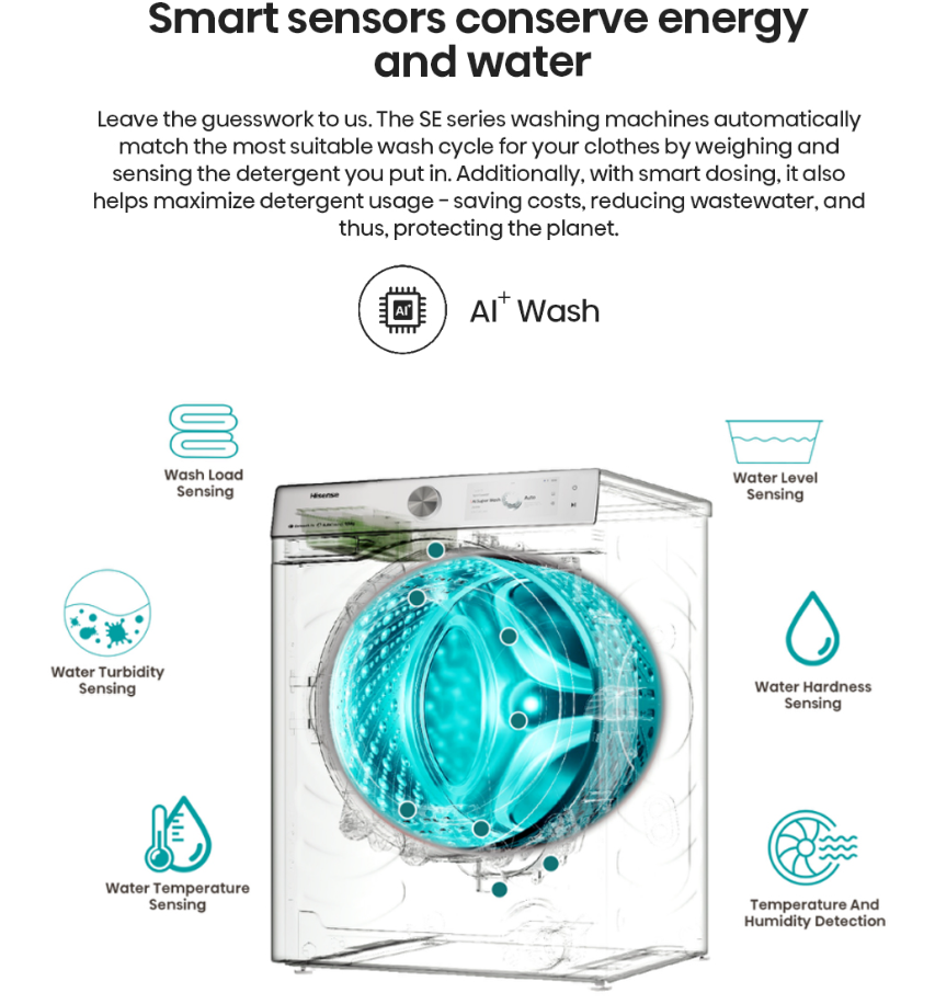 HISENSE  FRONT LOAD WASHER & DRYER 10.5KG / 7KG WD105M3