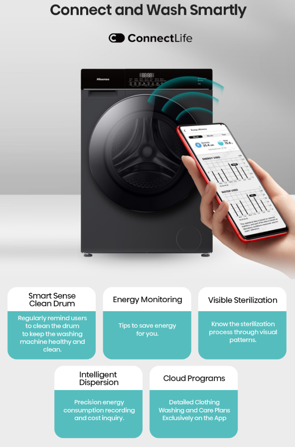 HISENSE  FRONT LOAD WASHER & DRYER 10.5KG / 7KG WD105M3