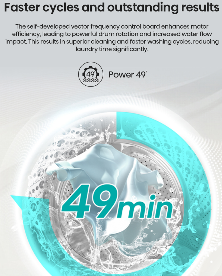 HISENSE  FRONT LOAD WASHER WF105M3